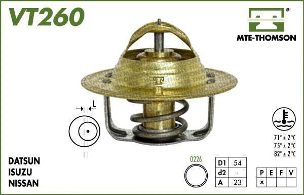 Thermostat, coolant (VT260.88)