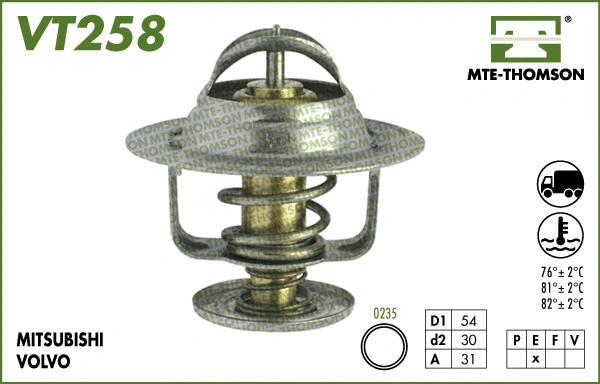Thermostat, coolant (VT258.88)