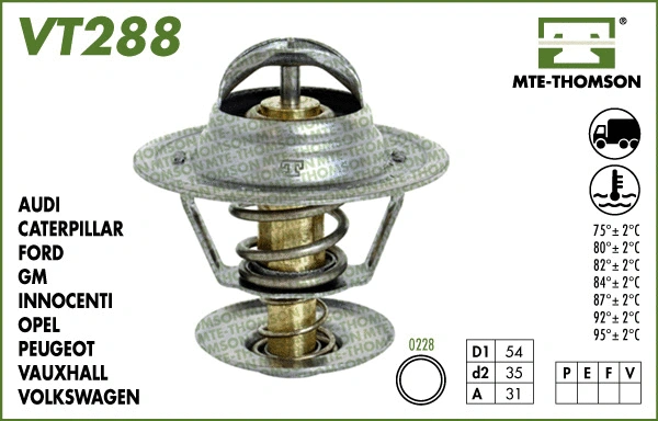 Thermostat, coolant (VT288.80)