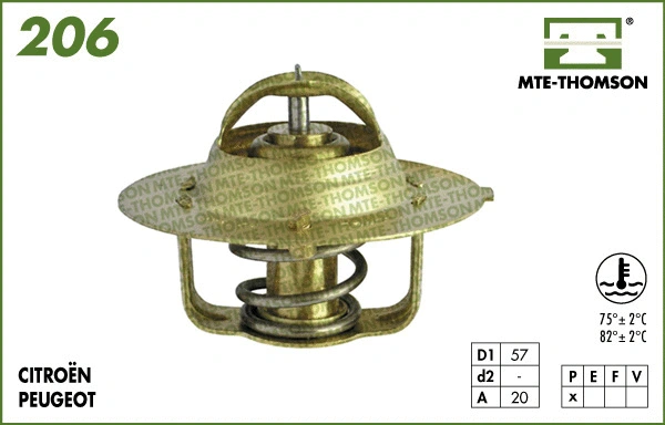 Thermostat, coolant (206.82)