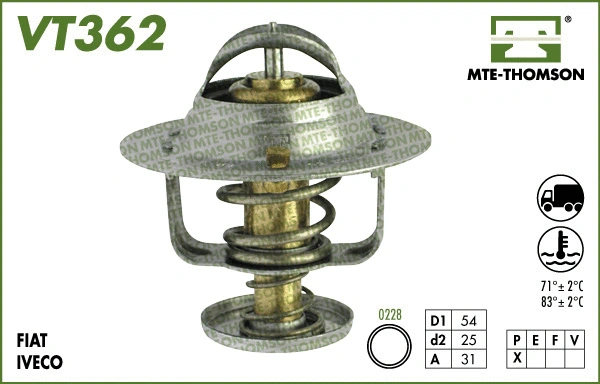 Thermostat, coolant (VT362.71)