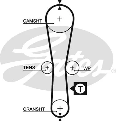 Timing Belt Kit (K015454XS)