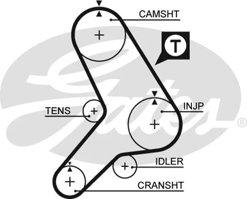 Timing Belt Kit (K015178)
