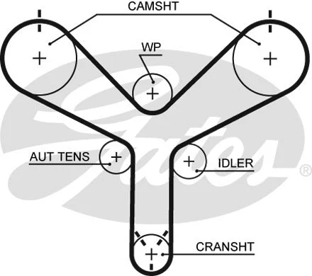 Water Pump & Timing Belt Kit (KP1T298)