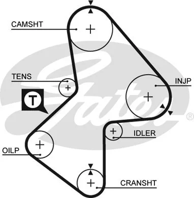Timing Belt Kit (K015051)