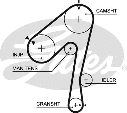 Timing Belt Kit (K015320XS)