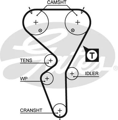 Timing Belt Kit (K015458XS)