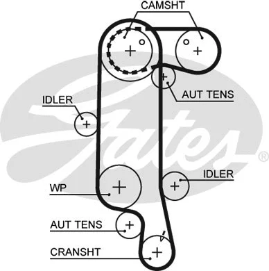 Timing Belt Kit