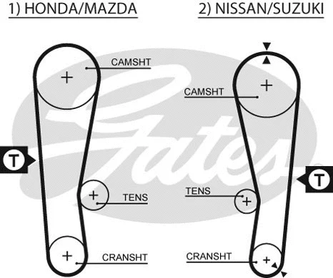 Timing Belt Kit (K015120)