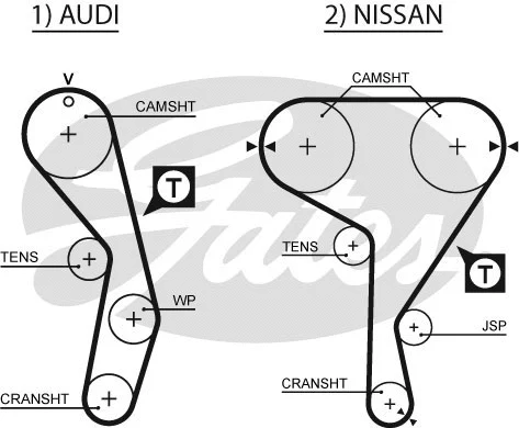 Timing Belt Kit (K015269XS)