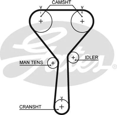 Timing Belt Kit (K015487XS)