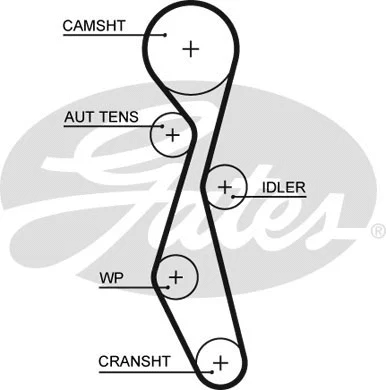 Timing Belt Kit (K025633XS)