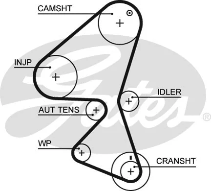 Timing Belt Kit (K015587XS)
