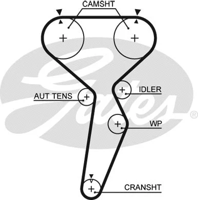 Timing Belt Kit (K015514XS)