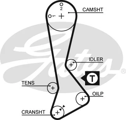 Timing Belt Kit (K015197XS)