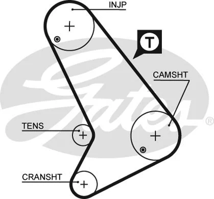 Timing Belt Kit (K015572XS)