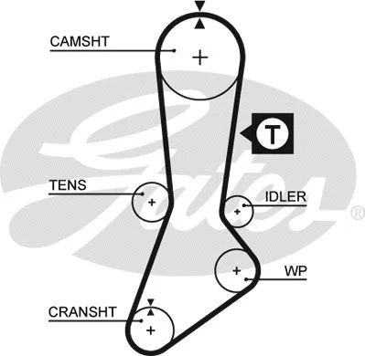 Timing Belt Kit (K015317XS)