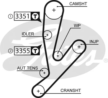 Timing Belt Kit (K015592XS)