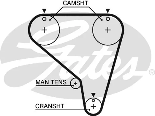 Timing Belt (5267XS)