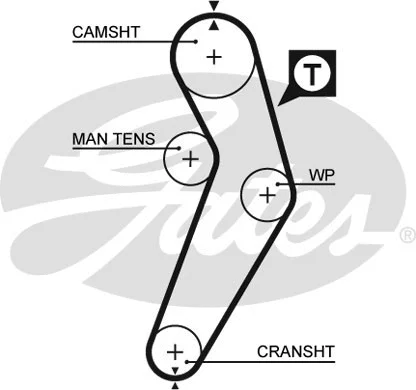 Timing Belt Kit (K015473XS)