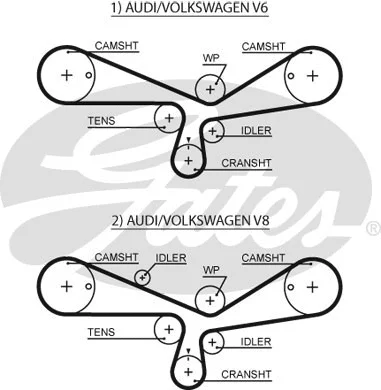 Timing Belt Kit (K025493XS)