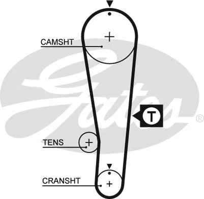 Timing Belt Kit (K015393XS)