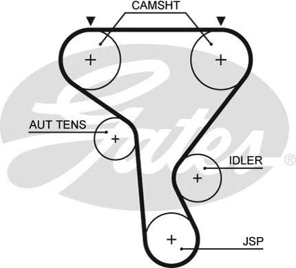 Timing Belt Kit (K015573XS)