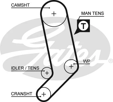 Timing Belt Kit (K045323XS)