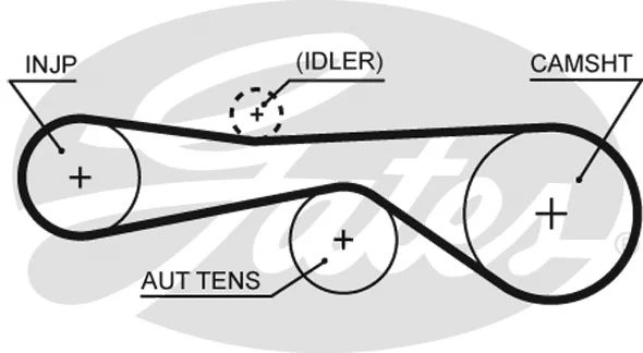 Timing Belt Kit (K025676XS)