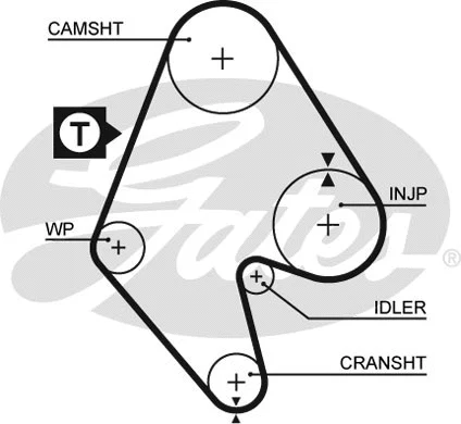 Timing Belt Kit (K015129)