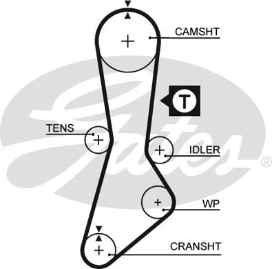 Timing Belt Kit (K015264XS)