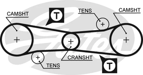 Timing Belt Kit (K015186)