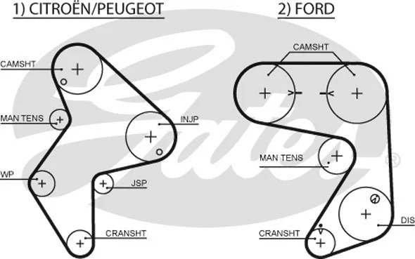 Timing Belt Kit (K015248XS)