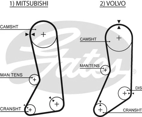 Timing Belt Kit (K015371XS)