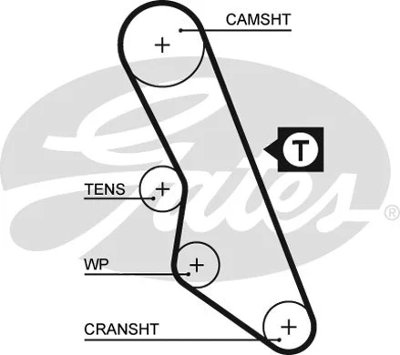 Timing Belt Kit (K015413XS)