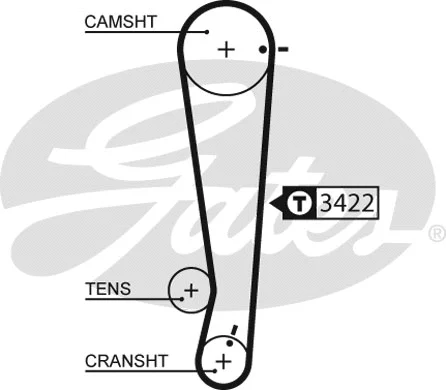 Timing Belt Kit (K015511XS)