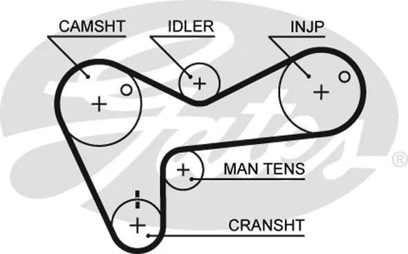Timing Belt Kit (K015306)