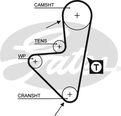 Timing Belt Kit (K015127XS)
