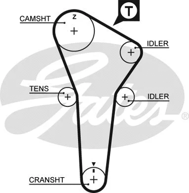 Timing Belt Kit (K015421XS)
