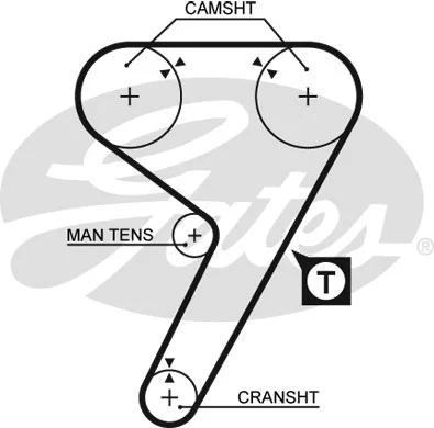 Timing Belt Kit (K025080)