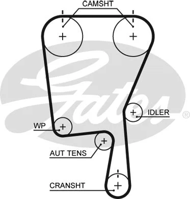 Timing Belt Kit (K015490XS)