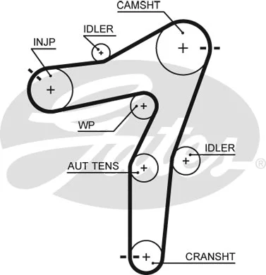 Timing Belt Kit (K015663XS)