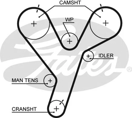 Timing Belt Kit (K015446XS)