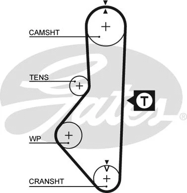 Timing Belt (5128)