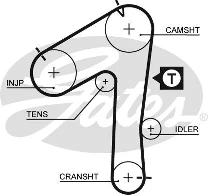 Timing Belt Kit (K015483XS)