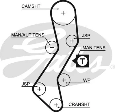 Timing Belt Kit (K025451XS)