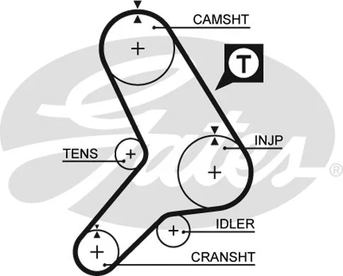 Timing Belt Kit (K015180)