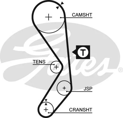 Timing Belt Kit (K015177XS)