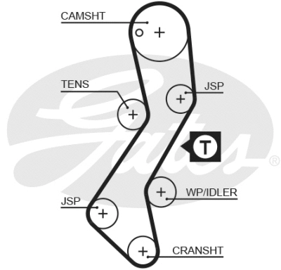 Timing Belt Kit (K035251XS)