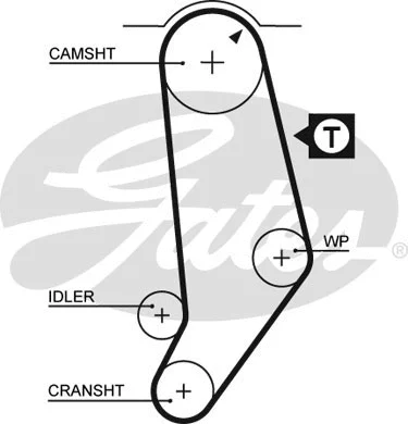 Timing Belt Kit (K015053)